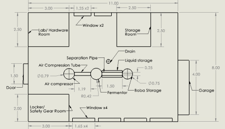 BioBoba pilot plant facility dimensions and layout