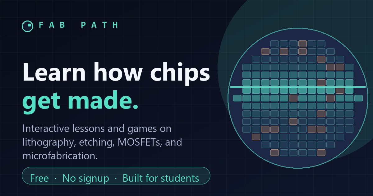 Fab Path homepage: an educational platform teaching how chips get made