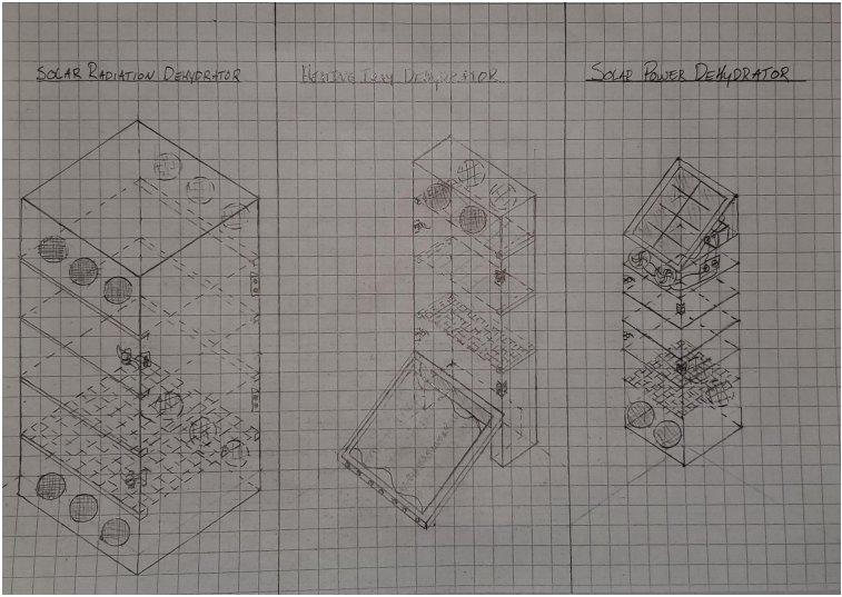Preliminary food dehydrator design concepts