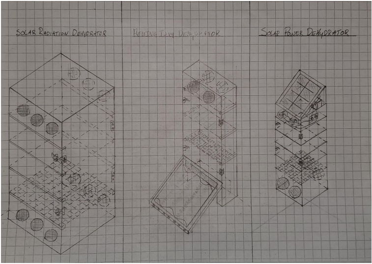 Preliminary food dehydrator design concepts
