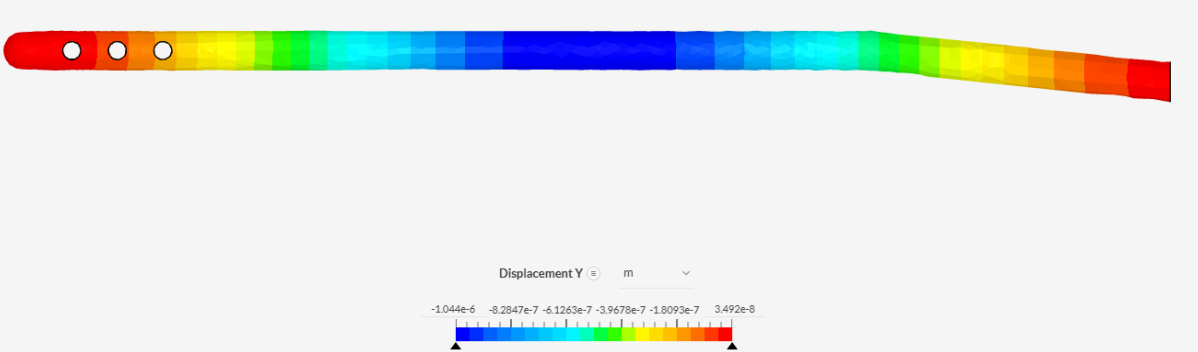 Three-point bending displacement analysis of intramedullary rod