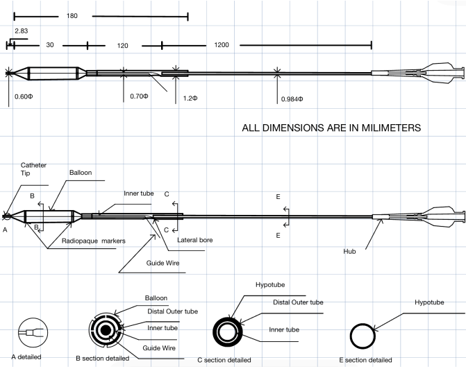 PTCA catheter engineering design