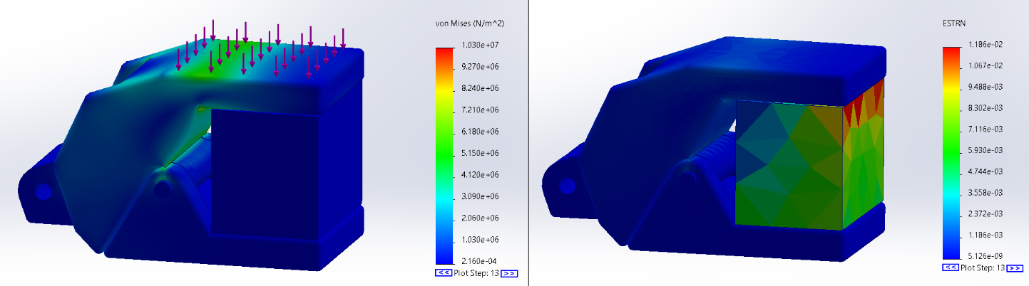 Finite element analysis of Prosthetic Design Three
