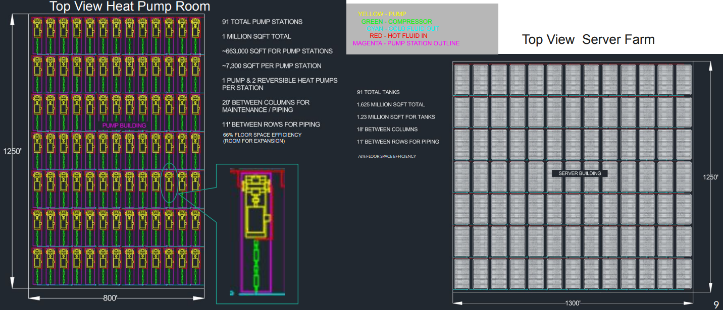 Building server tank and pump cooling system schematic